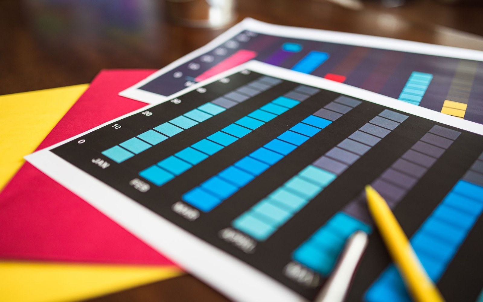 Printed bar charts with monthly color-coded blocks on colored paper, with a yellow pencil resting on top